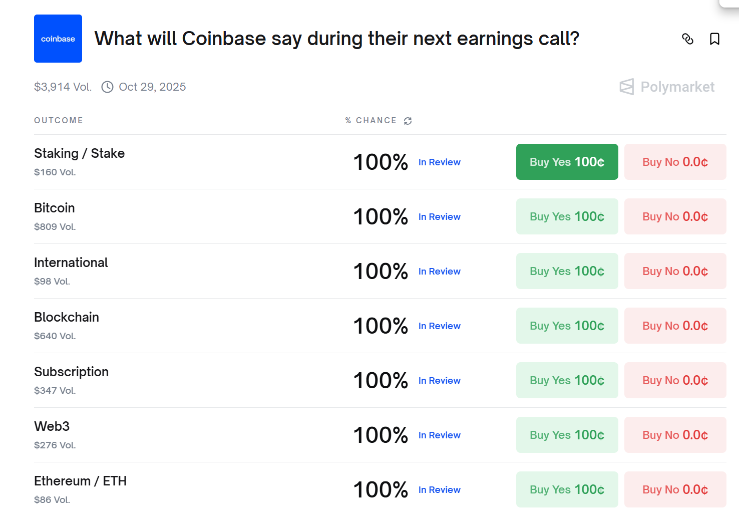 预测市场：超越金融的信息媒介？AI加持下，未来趋势如何精准捕捉
