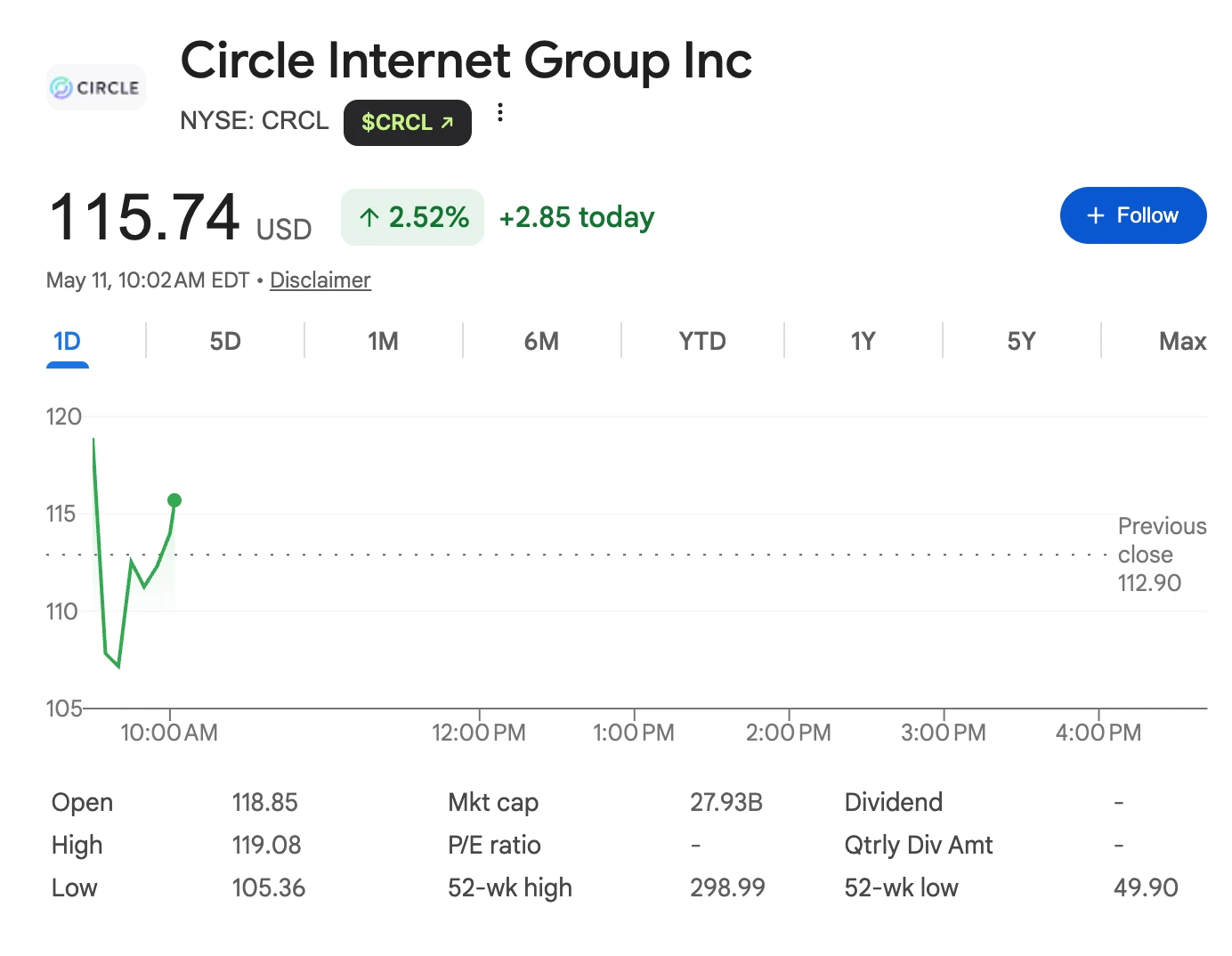 Circle 2026年Q1财报出炉 核心数据及CRCL股价行情一览