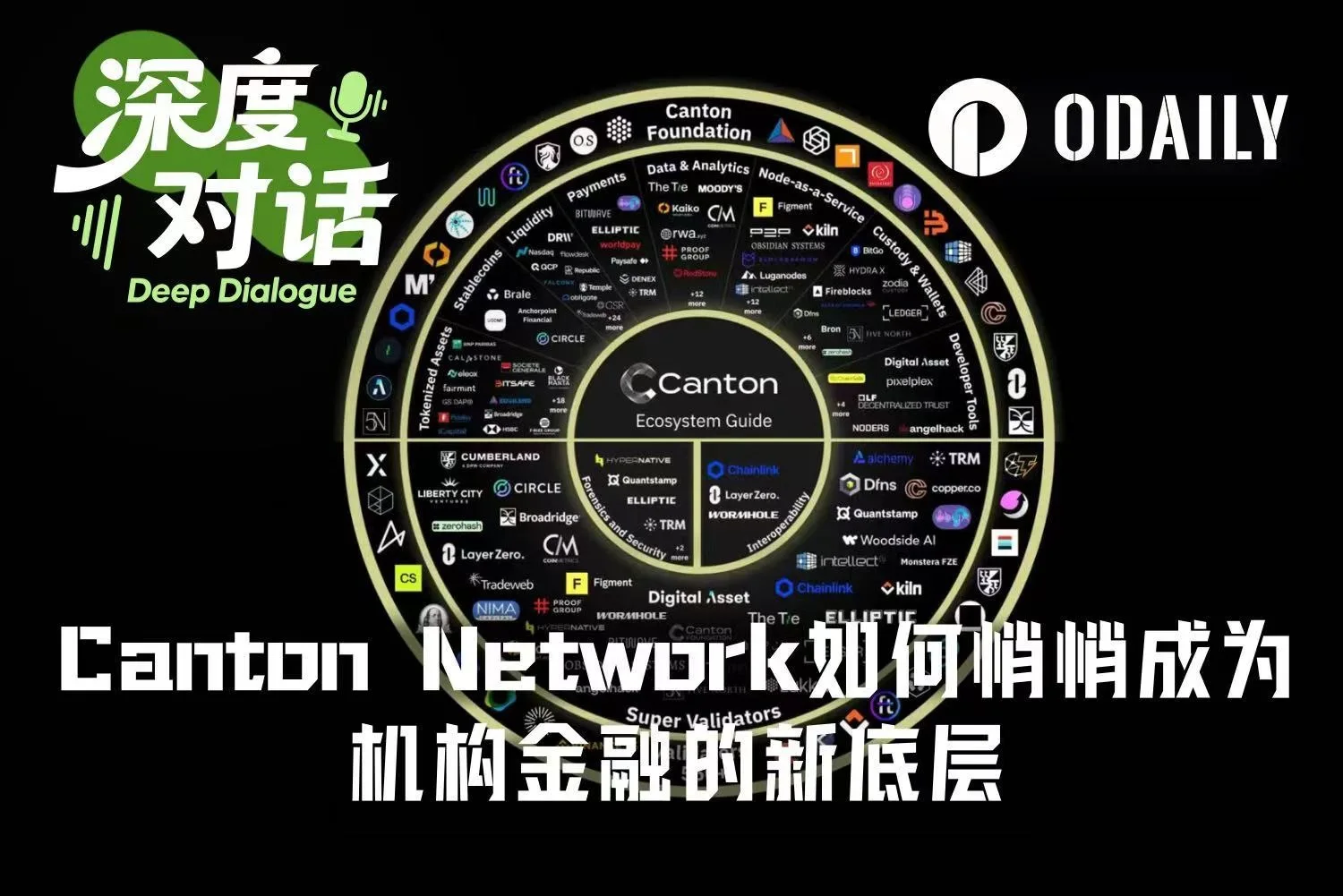 2026年Visa向Canton Network提交提案三天获批成超级验证人