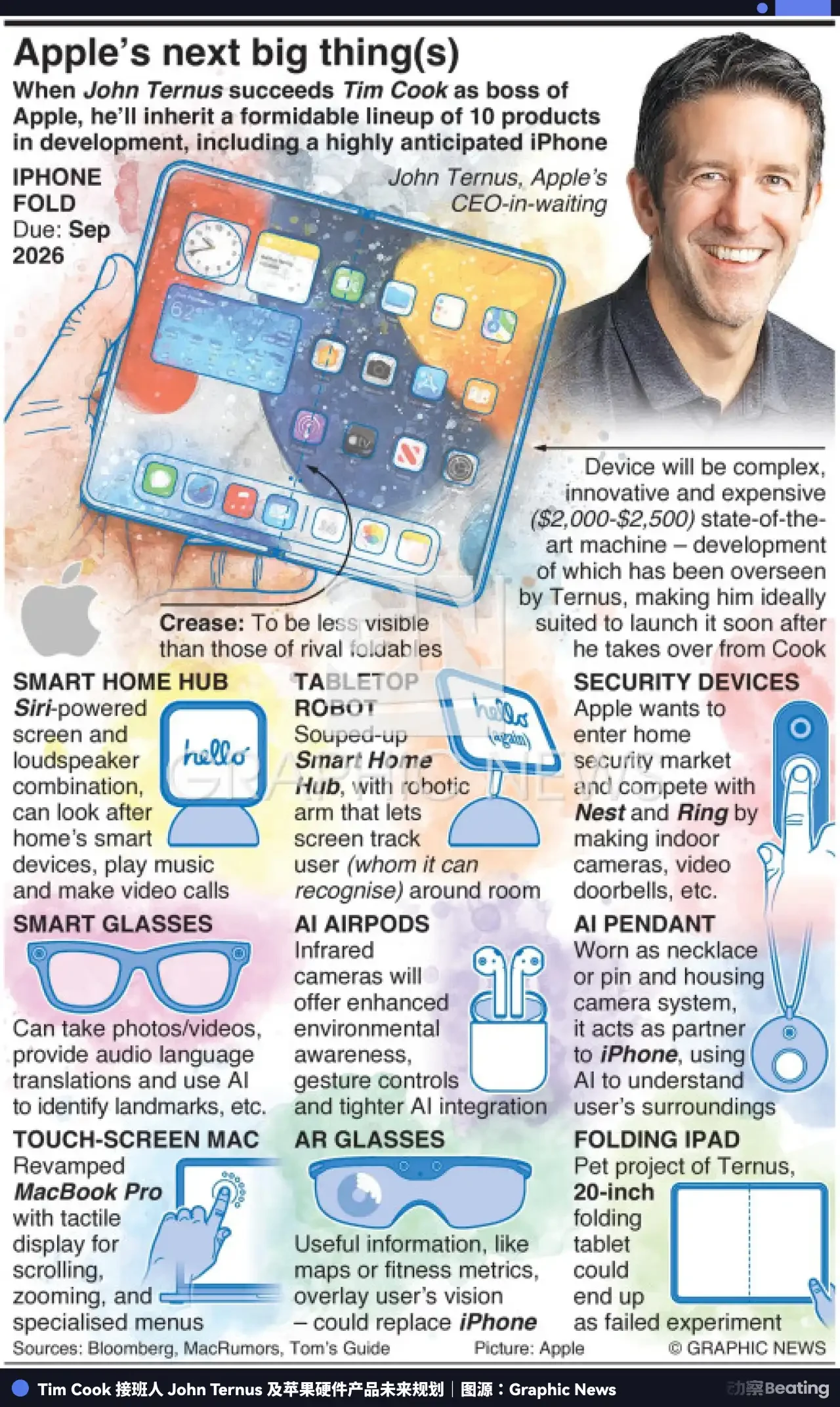 苹果WWDC 2026：Siri改名Siri AI，联手谷歌训练新模型