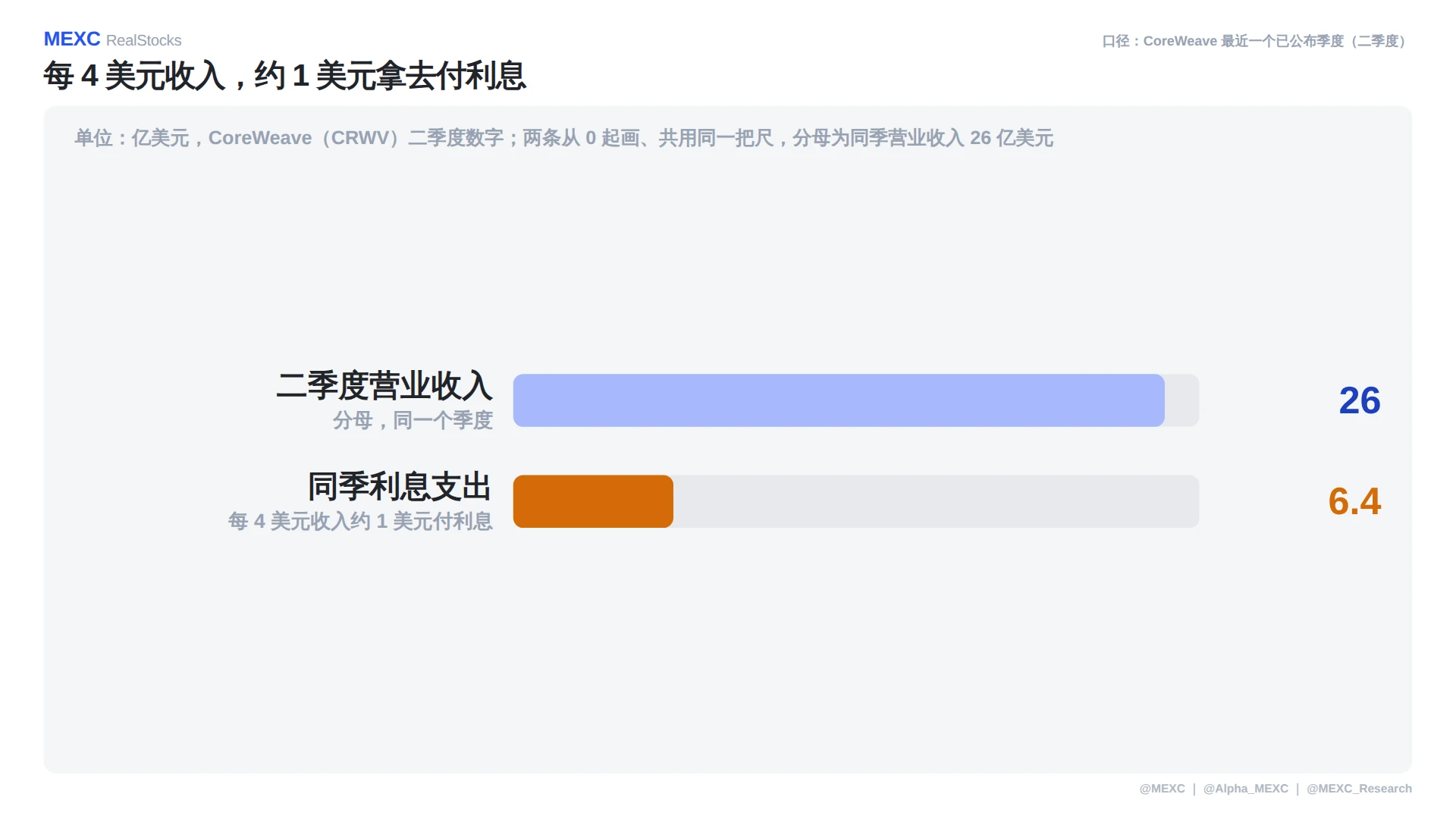 美股复盘：高通暴涨苹果和解，半导体板块领跑大盘